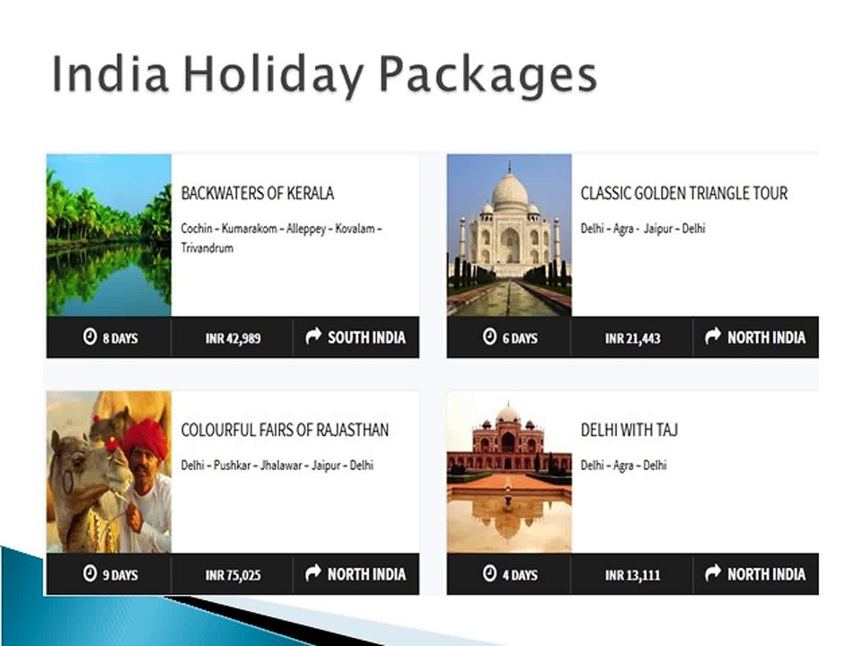 Splendour Holidays Trips