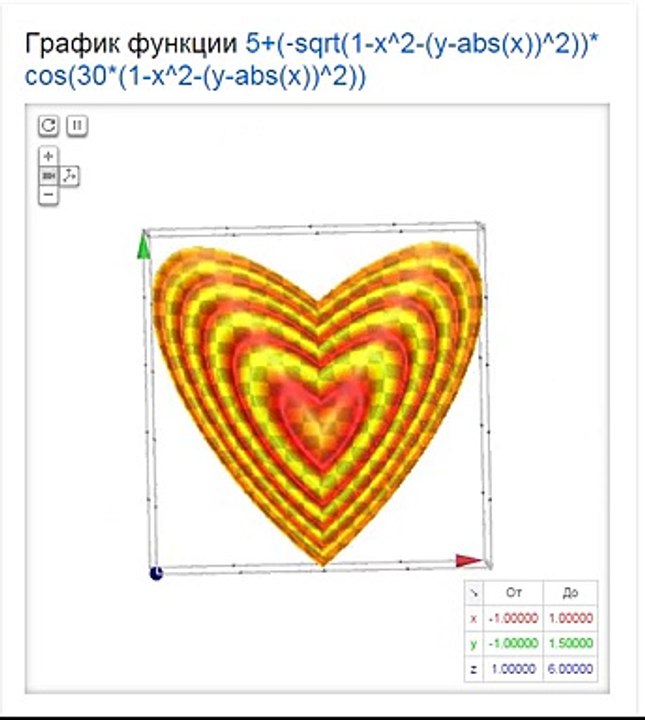 Heart
