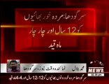 Bhakkar Adam Khor punishment By M Bilal Waqt News Sargodha _14.FLV- _ Tune.pk