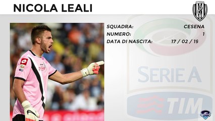 Migliori Acquisti Serie A 2014-2015 - Secondo posto