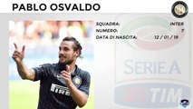 Migliori Acquisti Serie A 2014-2015 - Quinto posto