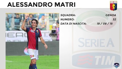 Migliori Acquisti Serie A 2014-2015 - Settimo posto