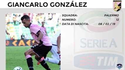 Migliori Acquisti Serie A 2014-2015 - Dodicesimo posto