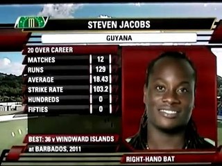 Andre Russell, 3 wickets vs Guyana, ball by ball, 2013
