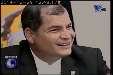 Informe Cedatos sobre popularidad de Rafael Correa