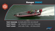 2015 Boat Buyers Guide: Ranger Z520C