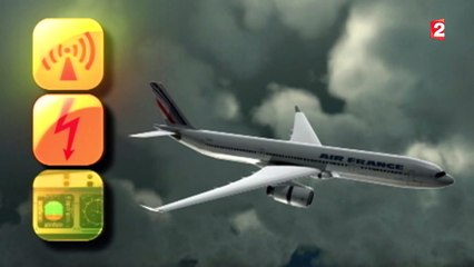 La mauvaise météo peut-elle causer un crash aérien ?