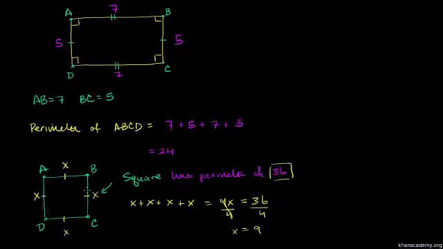 Geometry 001 Perimeter and Area Basics Urdu