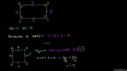 Geometry 001 Perimeter and Area Basics Urdu