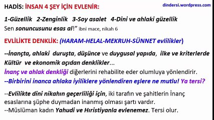 11.sınıf 5.ünite AİLE dindersi.wordpress.com