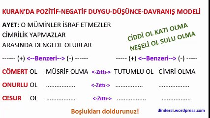 11.sınıf 3.ünite HZ.MUHAMMED dindersi.wordpress.com