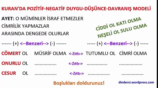 11.sınıf 3.ünite HZ.MUHAMMED dindersi.wordpress.com