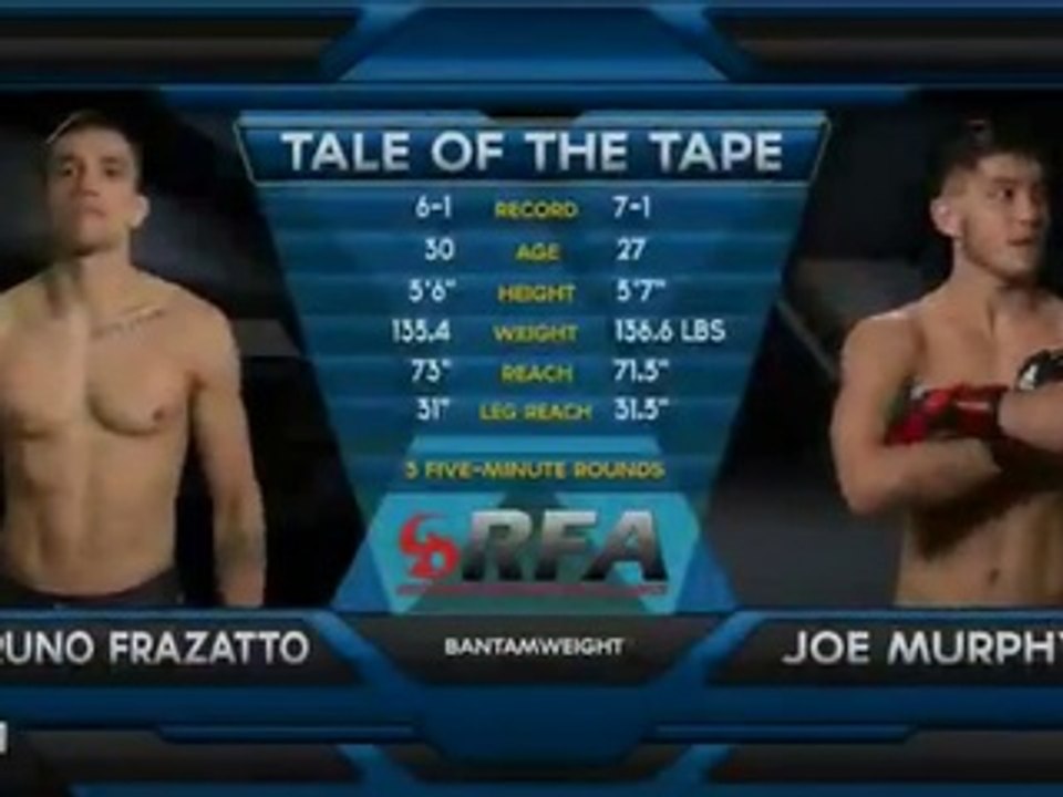 Bruno Frazatto vs Cody Murphy RFA 21