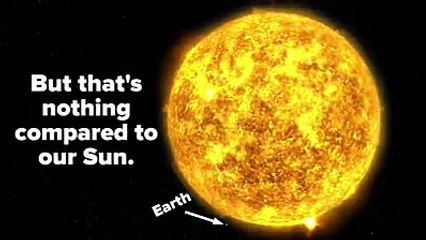 It's a great information about the solar system ENTIRE EXISTENCESun is the bigger than the World