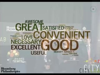 Boston's Citizens Connect