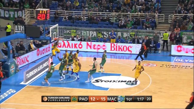 Highlights: Panathinaikos Athens-Maccabi Electra Tel Aviv