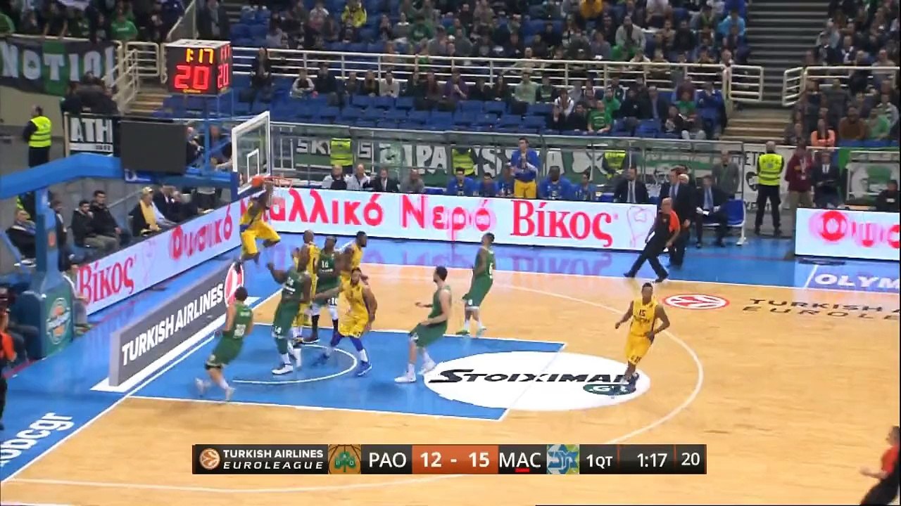 Highlights: Panathinaikos Athens-Maccabi Electra Tel Aviv