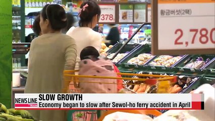 Slow economy of 2014 and a look ahead