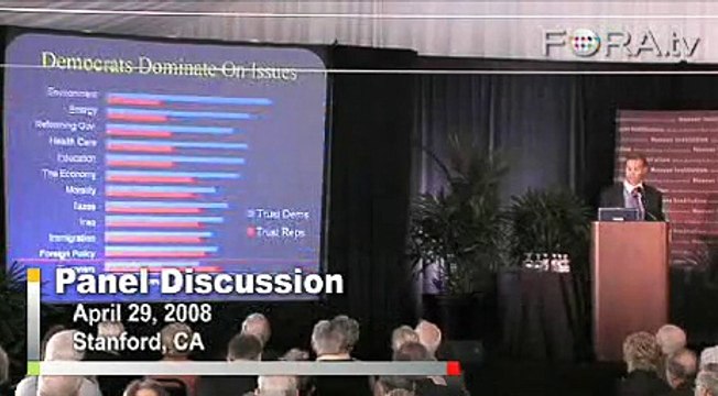 Daron Shaw on Issues of the 2008 Election