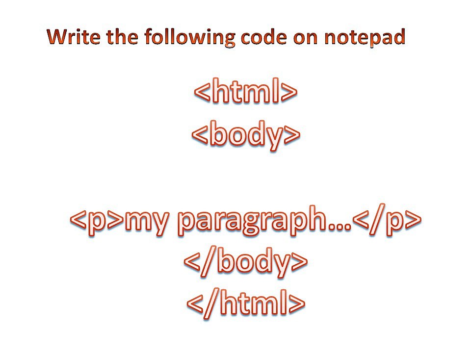 inserting paragraph on web page