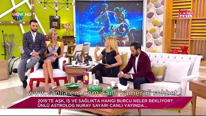 2015'te Koç Burcunu Neler Bekliyor / Her Şey Dahil