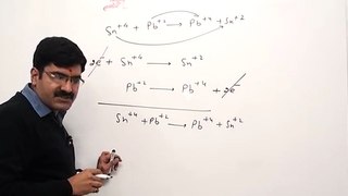 Balancing of Redox reaction Chmistry Lecture by Dushyant Kumar
