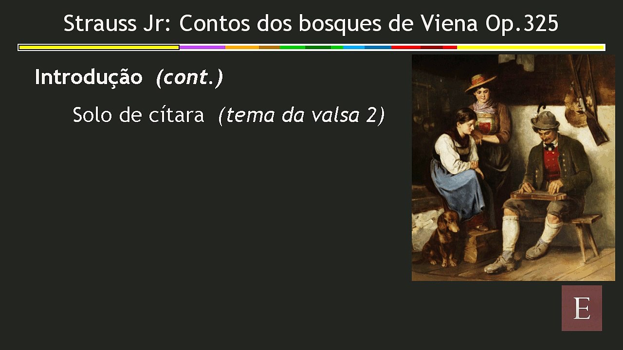 Strauss Jr: Contos dos bosques de Viena (Análise)
