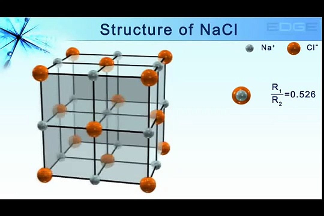 Structure of NaCl Animated Video [www.FreeEduHelp.Blogspot.com]