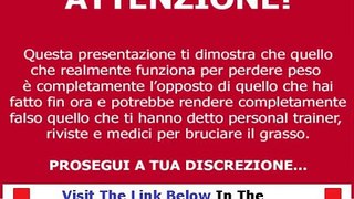 Real & Honest Addominali Perfetti Review Bonus + Discount