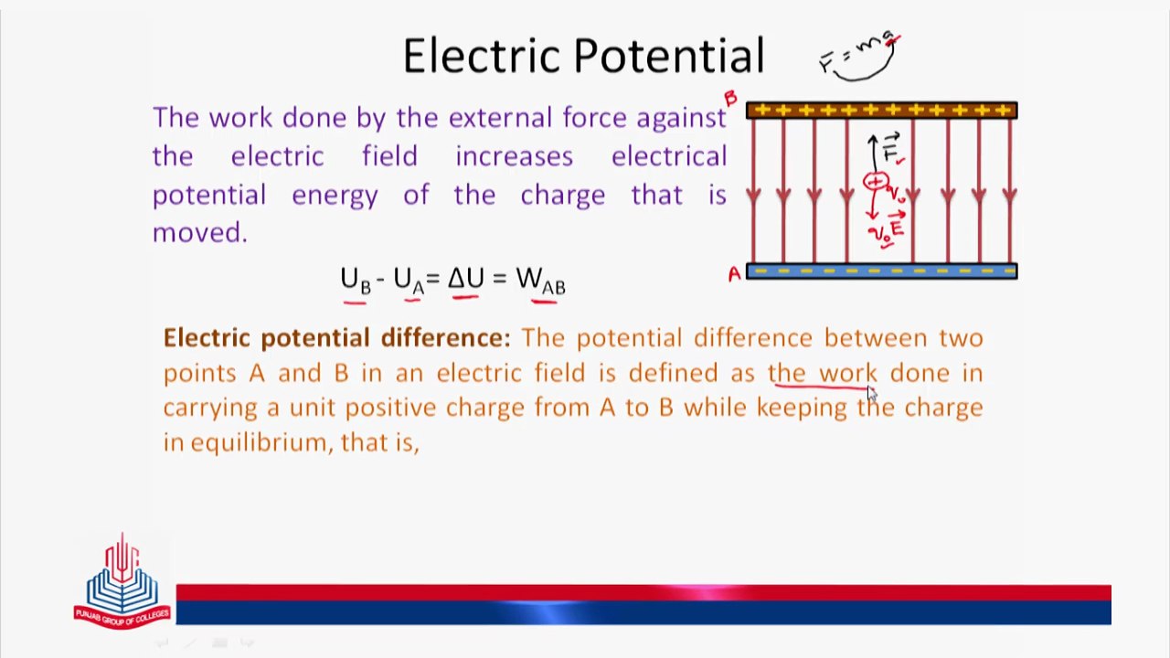 Electric potential