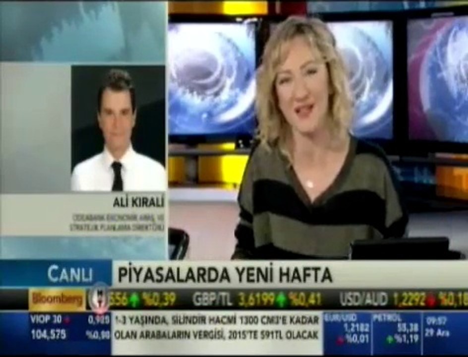 Odeabank Ekonomik Araştırmalar ve Stratejik Planlama Direktörü Ali Kırali Piyasa Yorumu Bloomberg HT 29.12.2014