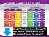 Acid Alkaline Diet Menu   Acid Alkaline Diet Foods