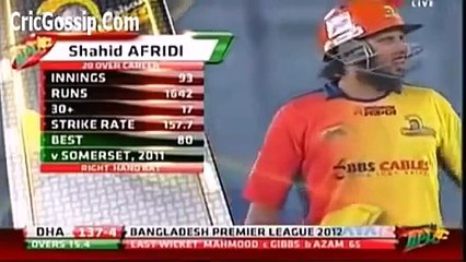 WORLD BIGGEST SIX OF shahid AFRIDI OF 230 METRE 2013 upload video - YouTube