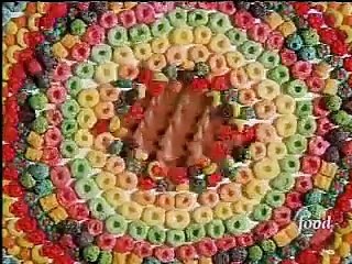 Oral Fixation Unwrapped