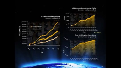 Ray Kurzweil: AI Could Make a Healthier, Wealthier World