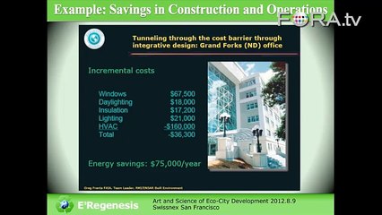 Breaking Down the Savings of Green Building Construction