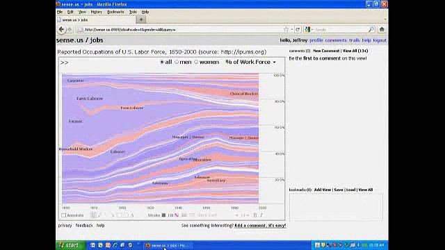 Jeffrey Heer Demos Collaborative Data Visualization