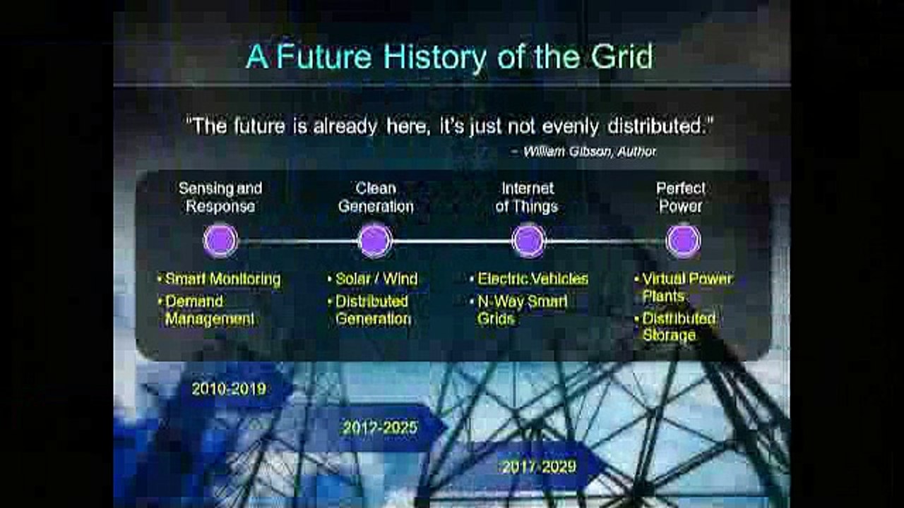 Marthin De Beer: The Future History of the Grid