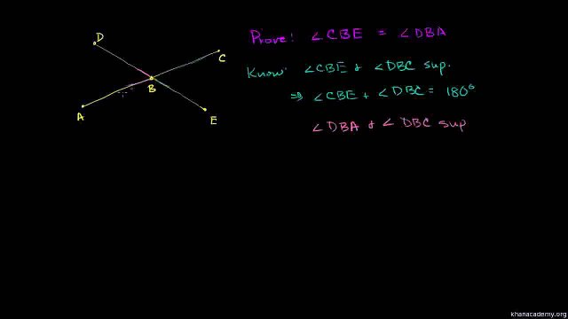Geometry 018 Proof Vertical Angles are Equal Urdu