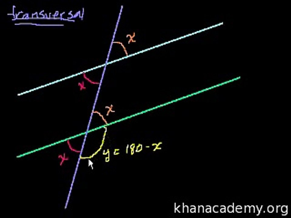 Geometry 019 Angles part 3 Urdu