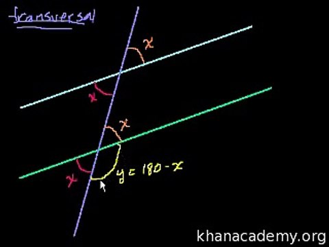 Geometry 019 Angles part 3 Urdu