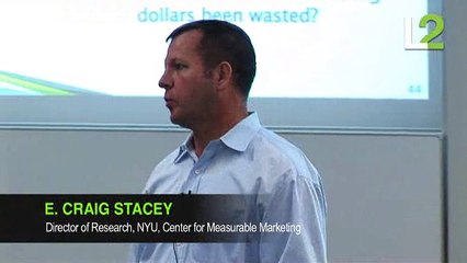 Kayak Case Study: Effective Marketing in the Digital Age