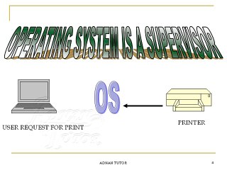 purpose of operating system and software of computer hindi/urdu tutorial.