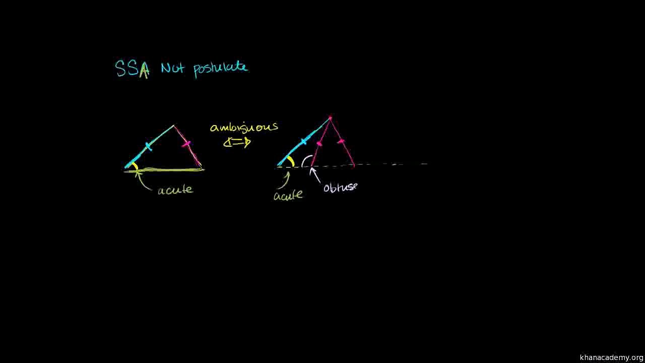 Geometry 026 More on why SSA is not a postulate Urdu