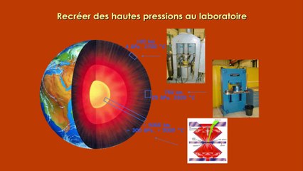 La Minéralogie : des profondeurs planétaires au corps humain (cycle Le Trésor du Muséum 3/5)