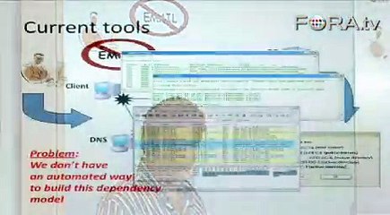 Moises Goldszmidt Explains What May Be Wrong with E-Mail