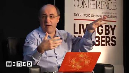 Wolfram's Future of Monitoring Health: 'Stock Charts'