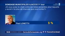 #Corse #Sondage #Municipale l'avis de Paul Leonetti, @AcitaCorsa @Corsica_Libera