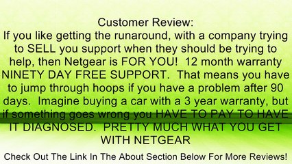 NETGEAR Broadband ADSL2 Plus Modem - DM111PSP-100NAS Review