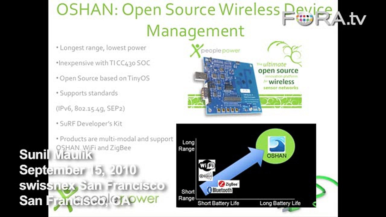 People Power: Open Sourcing Home Energy Efficiency Tech